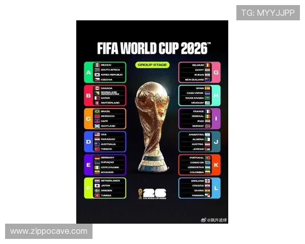 2026年世界杯扩充到48支球队对参赛国家足球实力差异与竞争格局的影响分析