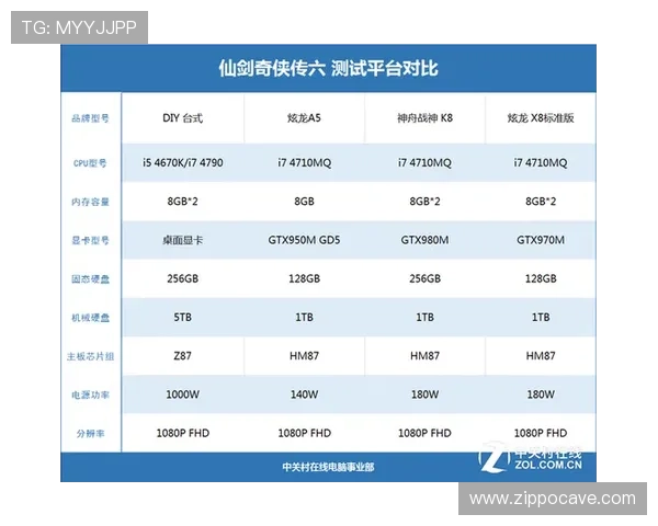 OD体育旗舰网站用户指南：注册流程、账户安全保障及个性化定制服务详解